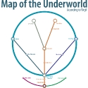 The Underworld as seen by Virgil