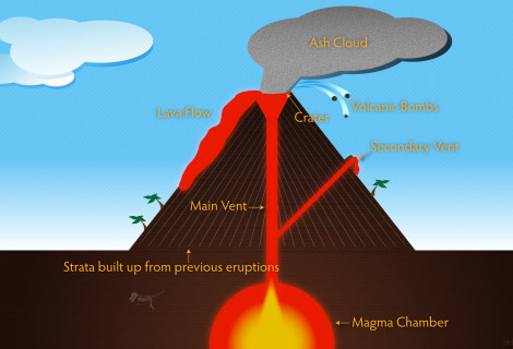 Volcano Illustration