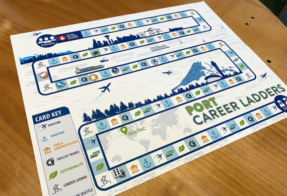 Carer Shoots and Ladders Board Game